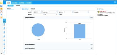 食品藥品檢驗實驗室信息化建設中網(wǎng)絡與信息安全軟件開發(fā)的探討